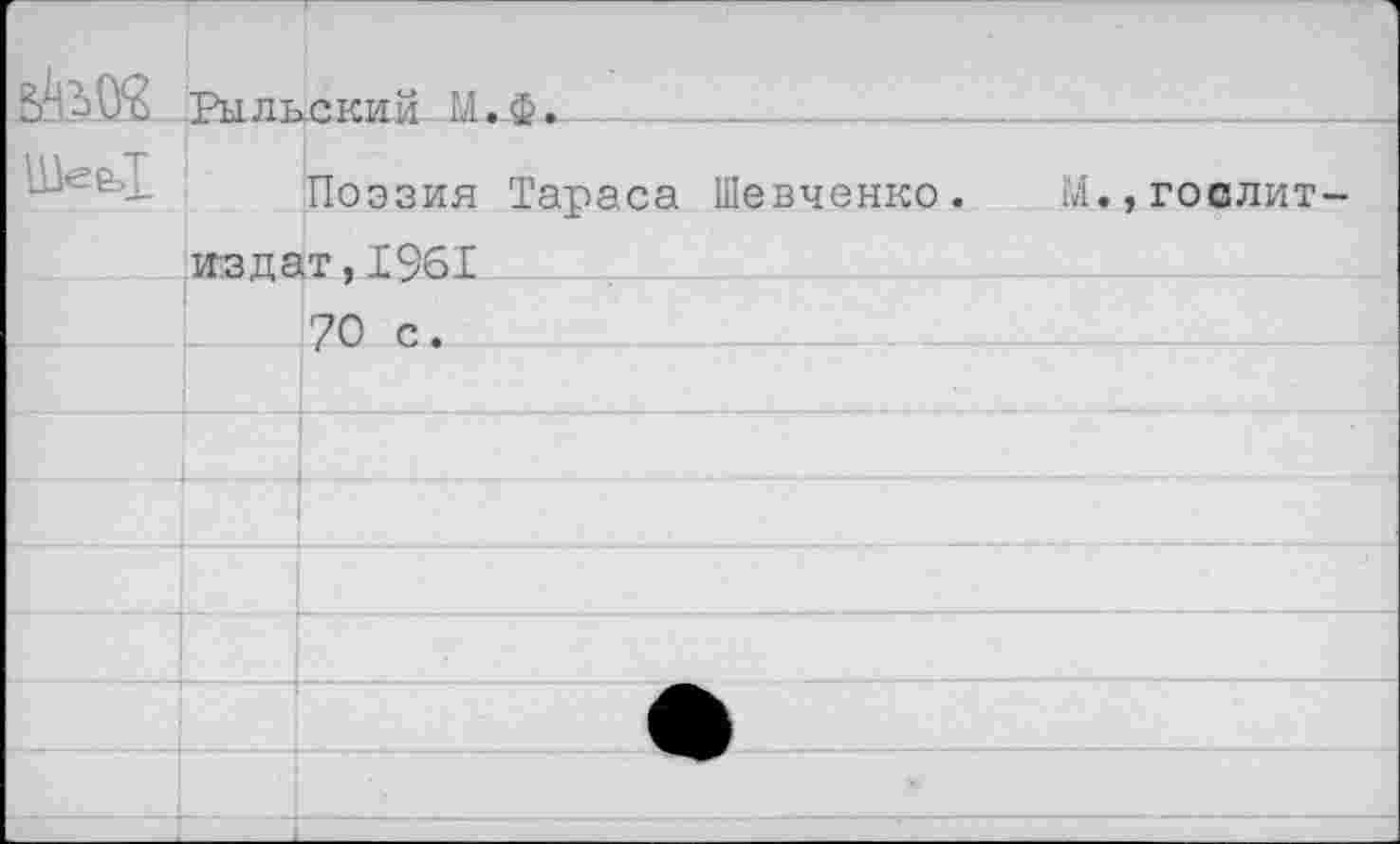 ﻿	РыльскийМ.-ф.	
ШеьТ	Поэзия Тараса Шевченко. М.,Гослитиздат . 1961	
		70 с.
		
		
		
		
		
		
		
		